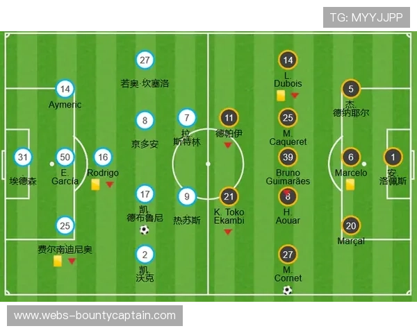 战术板：解析瓜迪奥拉在二月对阵强队时使用的3241新阵型效果。